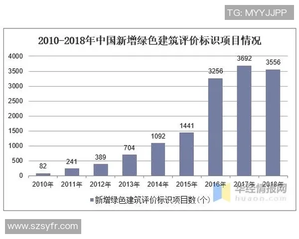 中国足球星探体系探究与发展现状分析