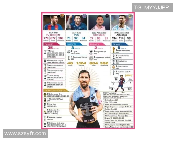 喜欢梅西的原因是什么他是如何影响足球界和球迷的