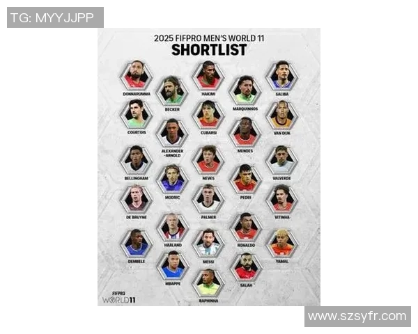 最帅足球球星排名揭晓 谁才是绿茵场上的颜值担当