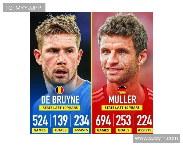 美国足球球星实力如何对比世界顶级球员是否具备竞争力