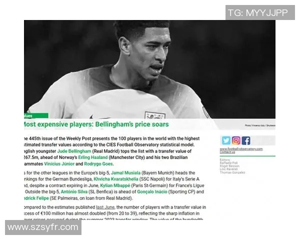 限量版足球明星卡的市场价值及其收藏潜力解析